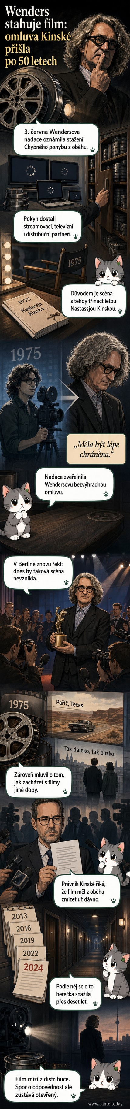 Černobílý snímek: muž ve středním věku, Wim Wenders, stojí v ulici v Praze, 2009. Na pozadí je historická zástavba.