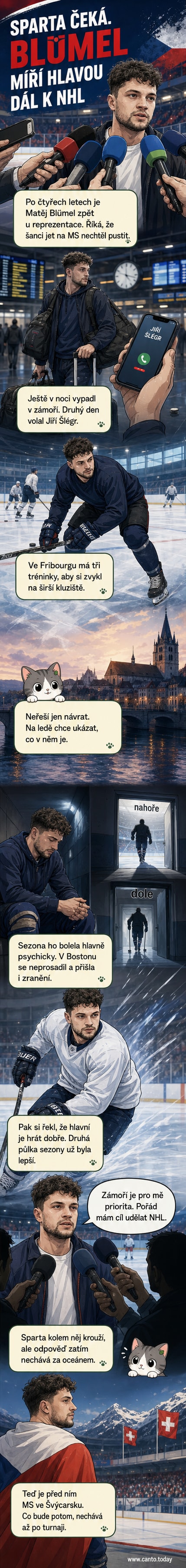 Hokejista Matěj Blümel v dresu české reprezentace během tréninku před MS 2026 ve Fribourgu, kolem něj spoluhráči a trenéři.