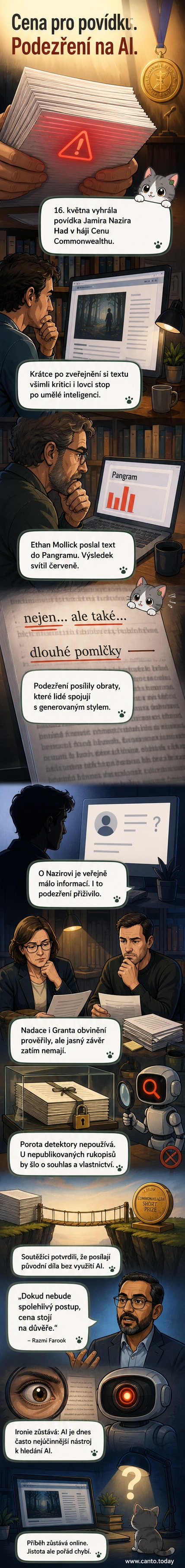 Ilustrace psacího stolu s počítačem, na obrazovce bliká text, který se mění mezi lidským rukopisem a strojovým písmem, na pozadí knihy a ceny.