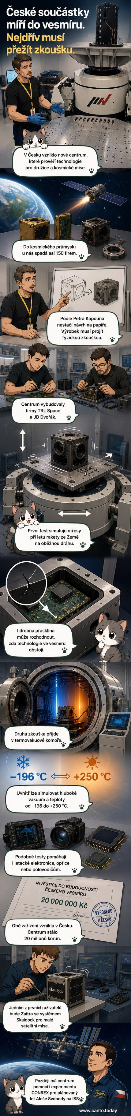 Technik ve výrobní hale ukazuje na velký testovací stroj určený pro ověřování odolnosti kosmických technologií.