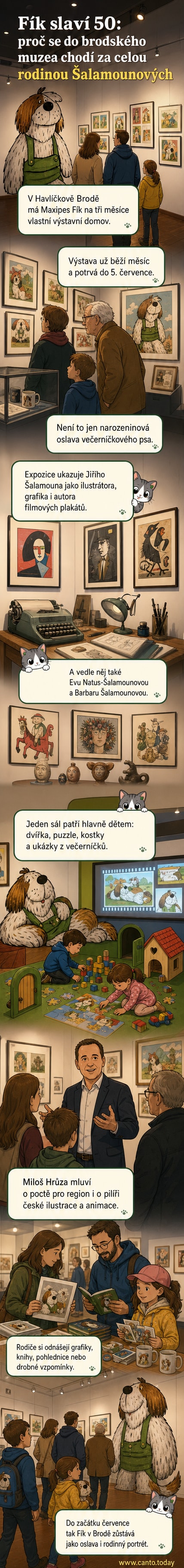 Ilustrovaná scéna s Maxipesem Fíkem před domečkem, kolem něj děti skládají puzzle a rodiče prohlížejí výstavu v galerii.
