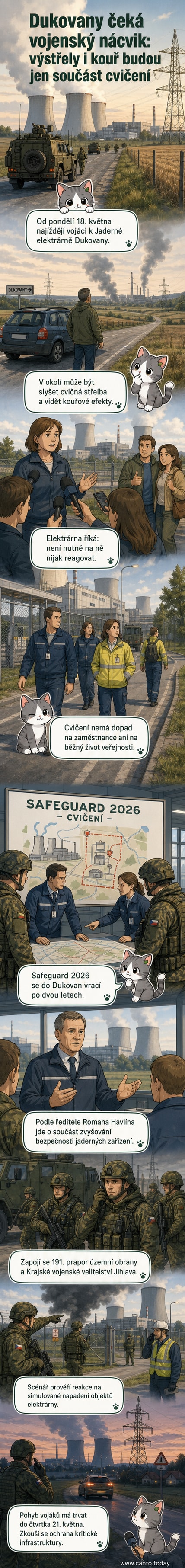 Ilustrace: vojáci v uniformách s puškami poblíž budovy jaderné elektrárny Dukovany, na obloze kouřové efekty, v pozadí bezpečnostní plot a věžky elektrárny.