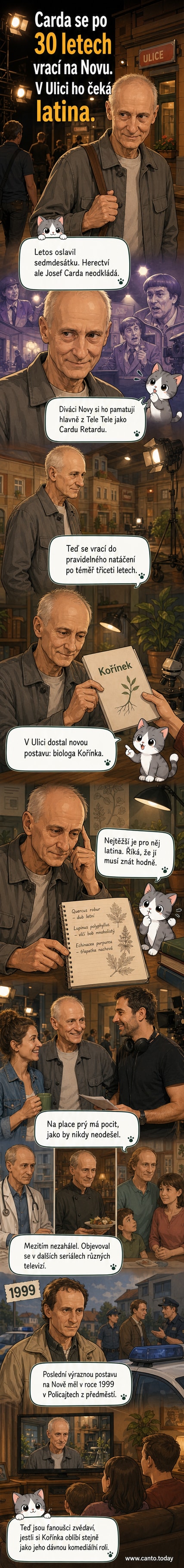 Herec Josef Carda v kostýmu biologa stojí před budovou seriálu Ulice, na pozadí televizní logo Nova.