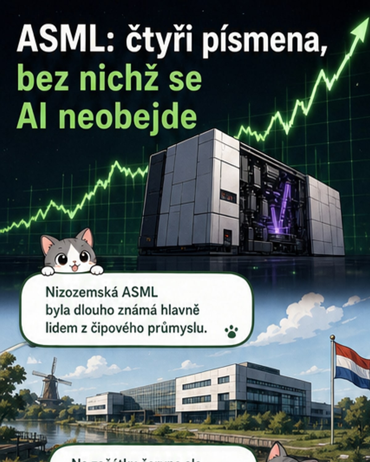 Ilustrace velkého technologického stroje ASML ve výrobní hale, kolem něj inženýři v ochranných oblecích, na pozadí grafy růstu tržní hodnoty firmy