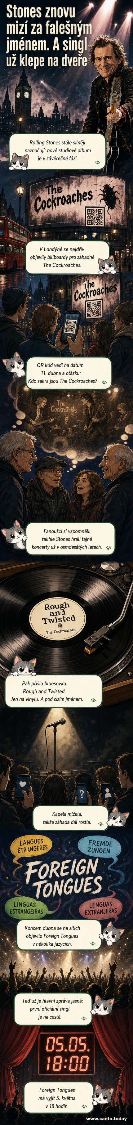Ilustrace členů kapely Rolling Stones v temném prostředí, kolem nich se objevují symboly tajemství – QR kódy, billboardy s nápisem The Cockroaches a vinilová deska s názvem Rough and Twisted.