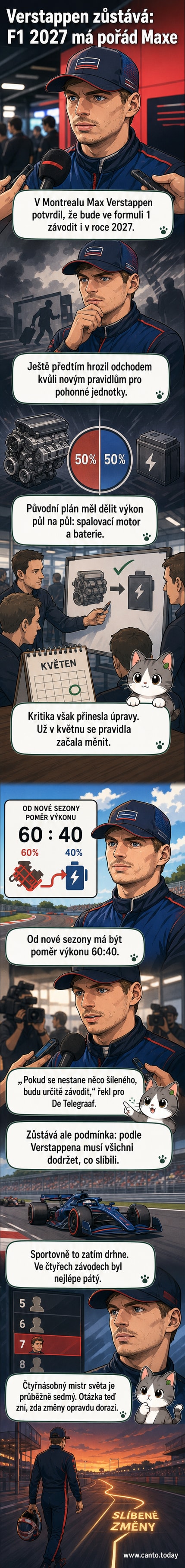 Max Verstappen stojí u vozu Red Bull ve formule 1, má na sobě závodní overal a helmu, v pozadí je stadion a fanoušci.