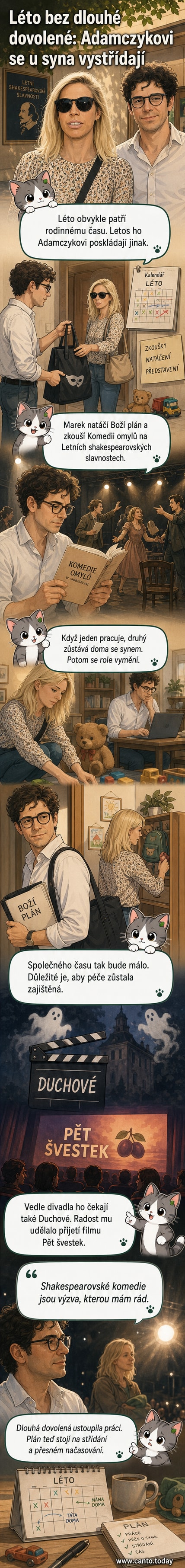 Ilustrace Marka a Evy Adamczykových střídajících se v péči o syna, jeden odchází do práce, druhý zůstává doma.