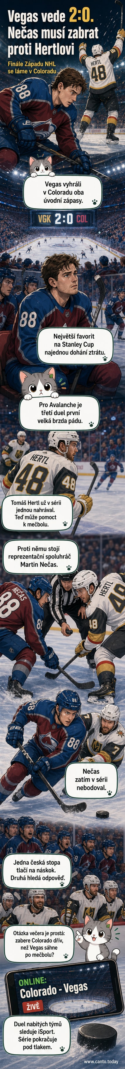 Ilustrace hokejového zápasu mezi Coloradem Avalanche a Vegas Golden Knights s Tomášem Hertlem a Martinem Nečasem na ledě.