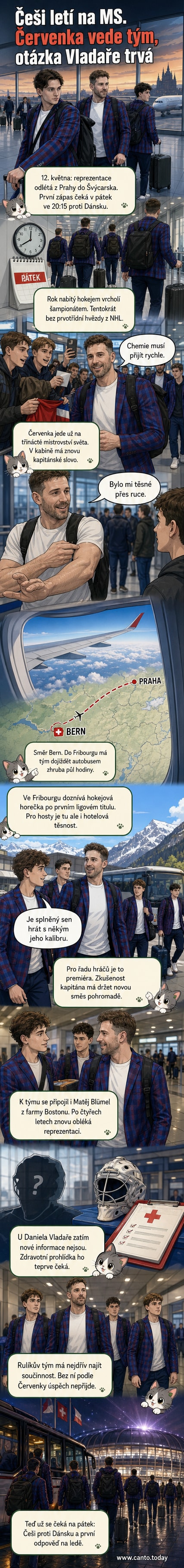 Čeští hokejisté na letišti v Praze před odletem na mistrovství světa, kolem národní vlajky a s úsměvy na tváři.