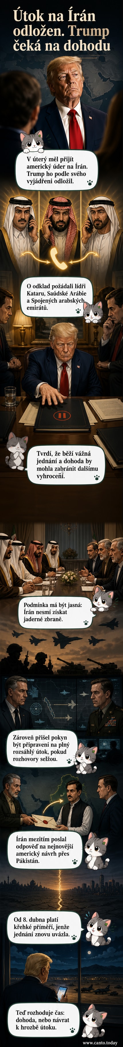 Ilustrace znázorňující amerického prezidenta Donalda Trumpa s telefonem, zatímco na pozadí stojí lídři arabských států a symbolická jaderná elektrárna v dálce.