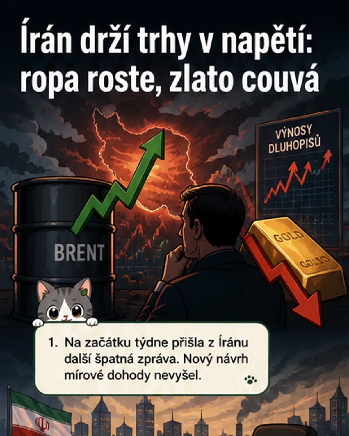 Dluhopisy a zlato reagují na zprávy z Íránu