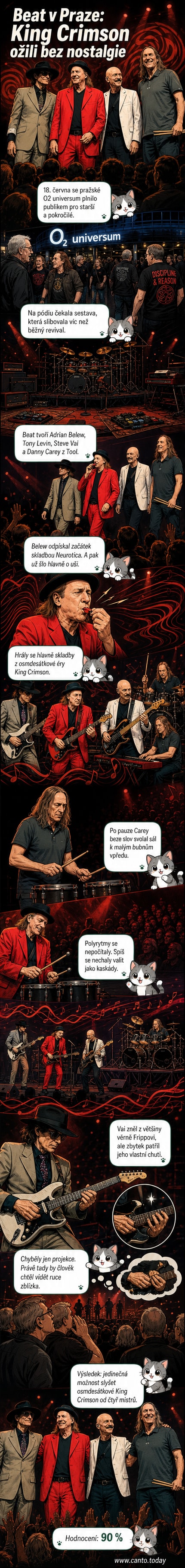 Čtyři muži na pódiu: Adrian Belew, Tony Levin, Steve Vai a Danny Carey v barevných oblečeních z osmdesátých let, hrají v O2 universu v Praze.