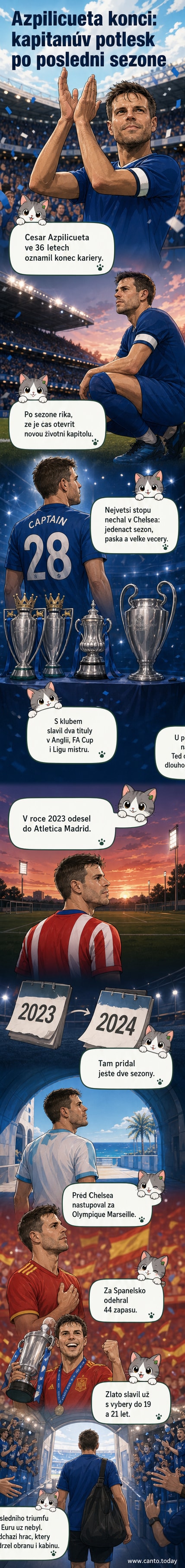 Ilustrace fotbalového hřiště s hráčem Cézárem Azpilicuetou v dresu Chelsea, který zvedá ruku k fanouškům při posledním startu.