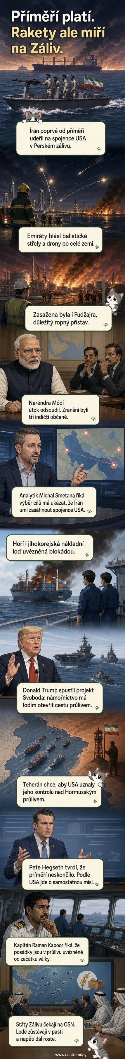 Ilustrace znázorňující vojenské napětí v Perském zálivu – íránské drony a rakety směřují k lodím a přístavům, zatímco hasiči bojují s požárem v průmyslové zóně Fudžajra.
