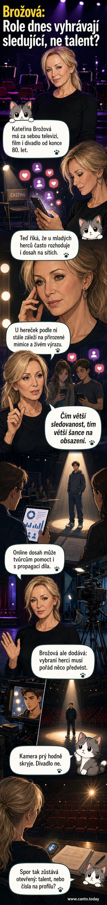 Herečka Kateřina Brožová mluví o vlivu sociálních sítí na obsazování herců.