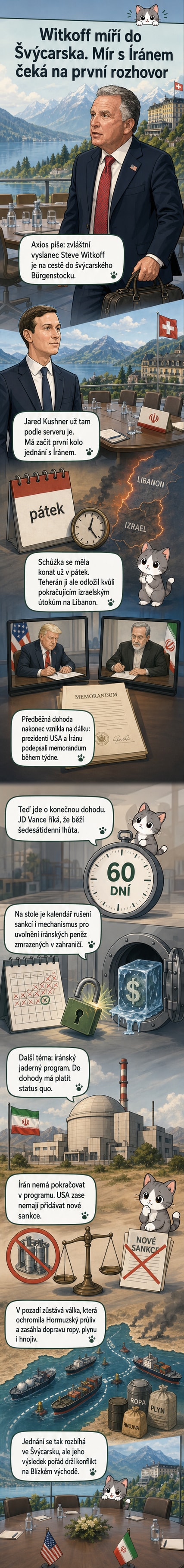 Ilustrace dvou mužů jednajících u stolu s vlajkami USA a Íránu, na pozadí švýcarské krajiny a symbolického zeměkoule s Blízkým východem zvýrazněným