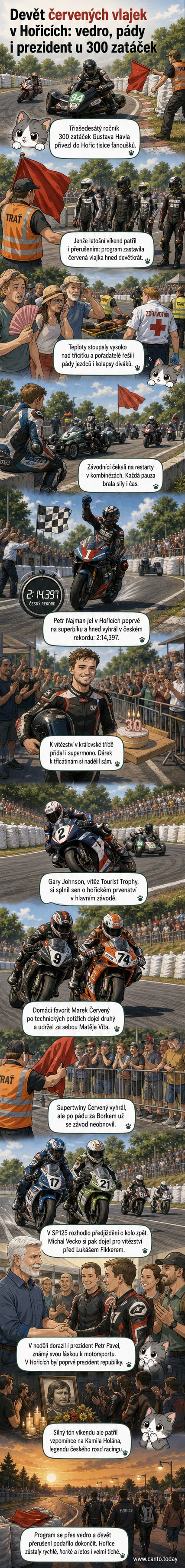 Motocyklový závod 300 zatáček Gustava Havla v Hořicích, diváci v horku sledují závod, na trati motorka s červenou vlajkou.