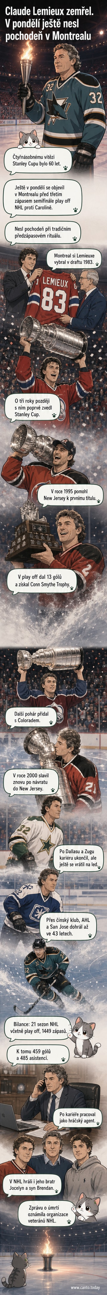 Černobílé foto bývalého hokejisty Clauda Lemieuxe v dresu NHL, pozadí stadion a fanoušci.