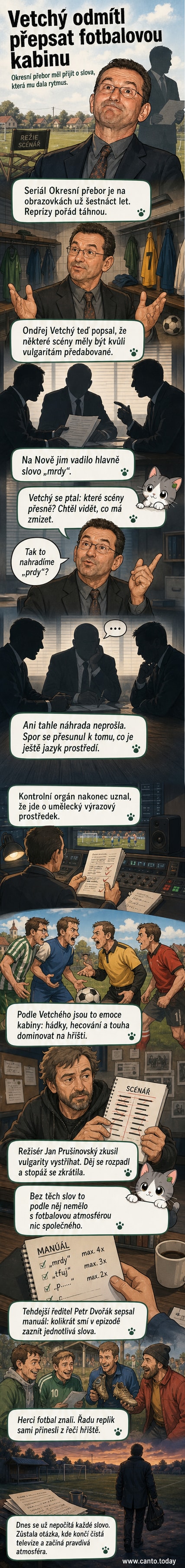 Ilustrace Ondřeje Vetchého v roli Jirky Luňáka z Okresního přeboru, stojícího na fotbalovém hřišti s mikrofonem, zatímco za ním televizní manažeři ukazují na papír s návrhem čištění dialogů.