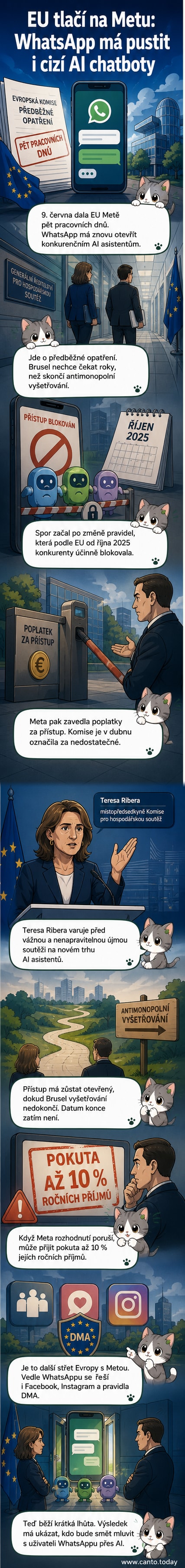Ilustrace ukazujíci Evropskou unii a loga Meta a WhatsApp, symbolizující støet mezi regulací a technologickým gigantem kvůli přístupu umělé inteligence.