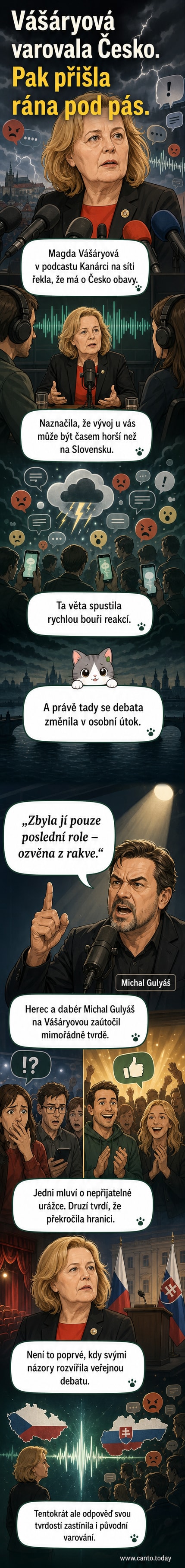 Ilustrace zobrazuje herečku Magdu Vášáryovou a herce Michala Gulyáše, kteří stojí proti sobě, mezi nimi symbolická trhlina s nápisem 'spor'. Na pozadí je česká a slovenská vlajka.