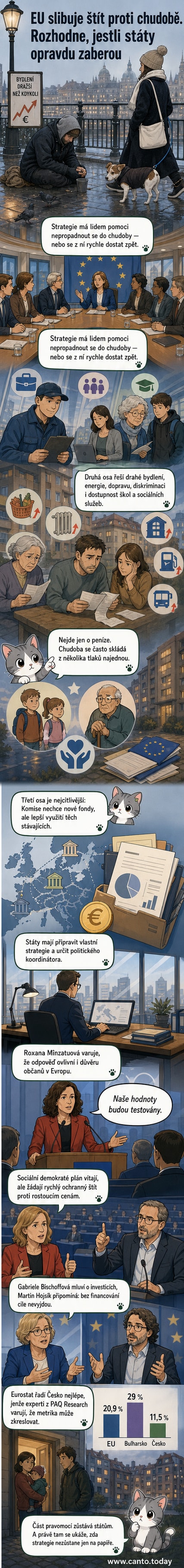 Ilustrace evropské mapy s ikonami domovů, pracovních míst a dětí, symbolizující sociální plán EU proti chudobě.