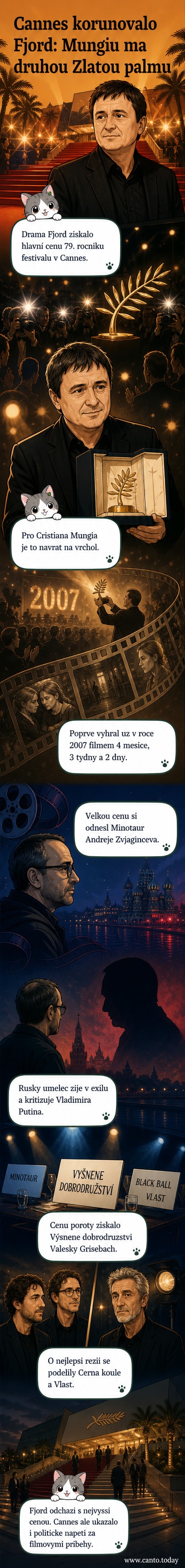 Ilustrace: Zlatá palma leží vedle filmového plakátu s nápisem Fjord, na pozadí stříbrný filmový pás.
