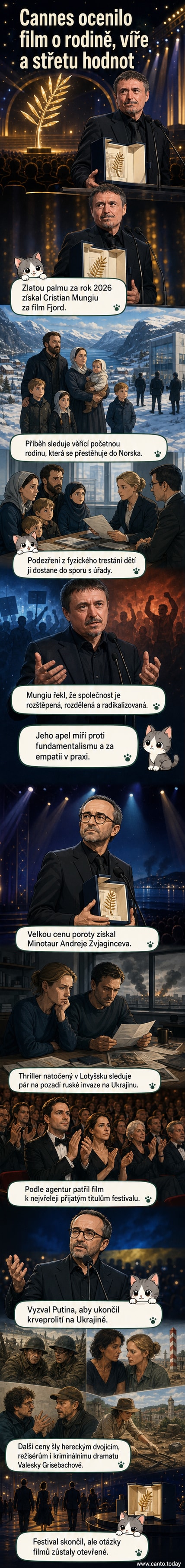 Ilustrace červeného koberce a filmové kamery před kinem v Cannes, na pozadí plakáty vítězných filmů – Zlatá palma a film Minotaur.