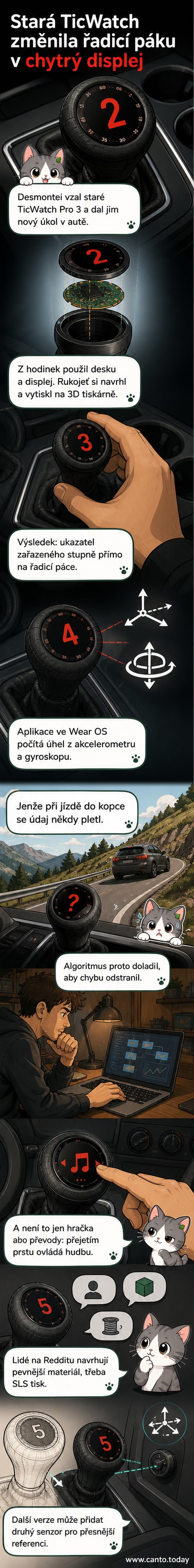 3D tisknutá rukojeť řadicí páky s integrovaným displejem chytrých hodinek, který ukazuje rychlostní stupeň a ikonu hudby