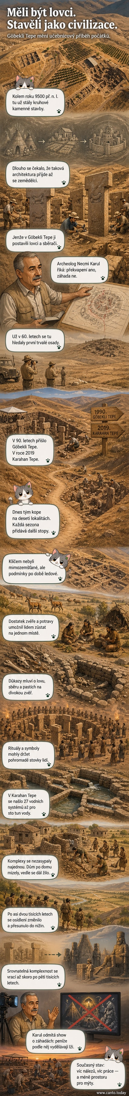 Ilustrace prastarého kamenného chrámu v poušti, obklopeného lovci a sběrači, kteří pracují na vybudování masivních kamenných pilířů s vyřezanými symboly zvířat.