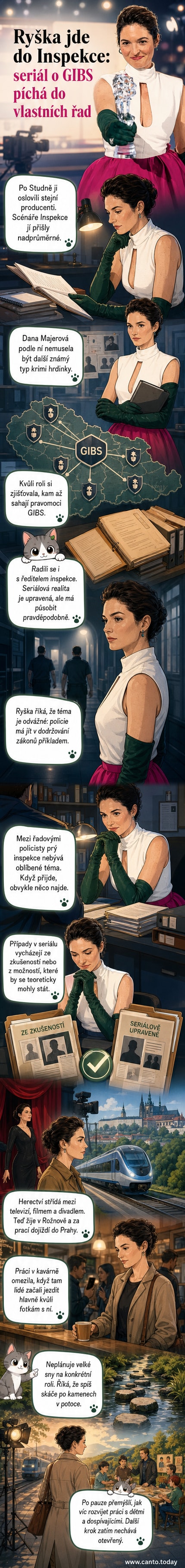 Herečka Kristýna Ryška v kostýmu vyšetřovatelky GIBS ve scéně z nového kriminálního seriálu Inspekce.