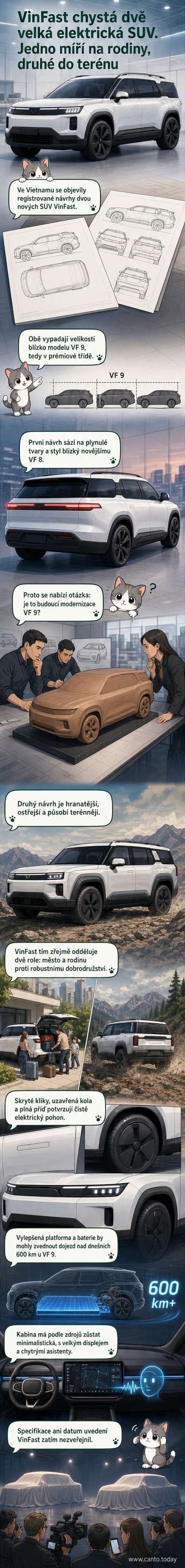 Dva nové modely elektrických SUV od VinFast – jeden s hladkým designem, druhý s hranatým, robustním vzhledem – vedle sebe na pozadí městské a horské krajiny.