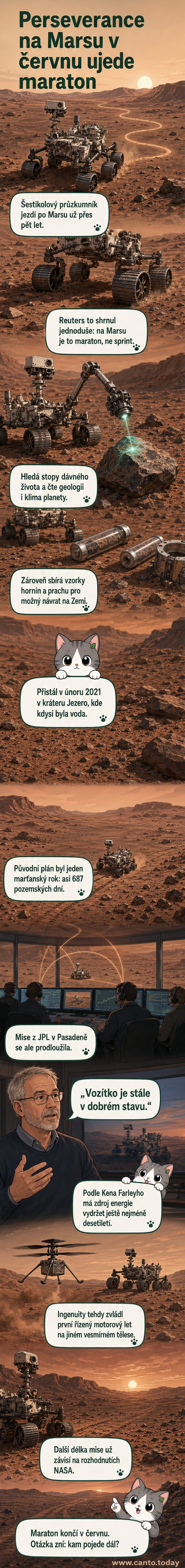 Ilustrace roveru Perseverance na povrchu Marsu s modrou oblohou a vzdálenými skalními útvary, v popředí stopa po kolech směřující k horizontu.
