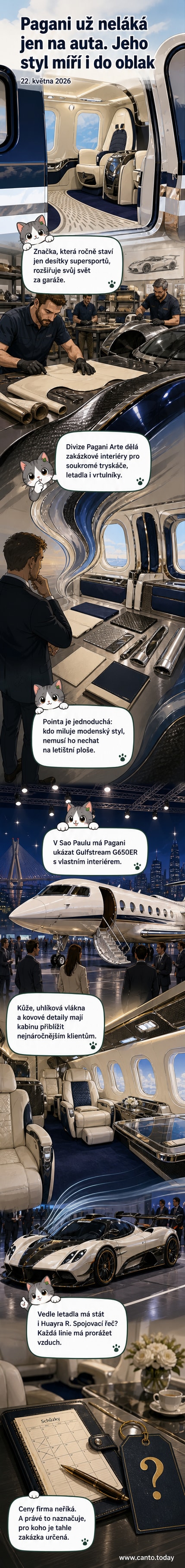 Prezentační obrázek interiéru letadla s luxusním designem od Pagani Arte, s kůží a uhlíkovými vlákny ve stylu hypersportových aut.