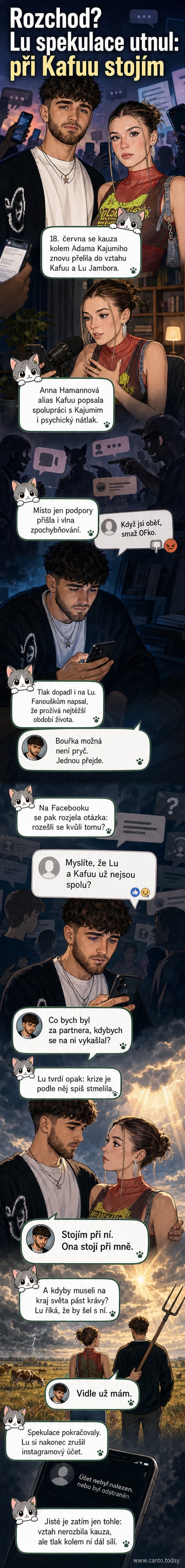 Ilustrace Ladislava Jambora a Anny Hamannové stojících spolu v dešti, s obrazovkami plnými komentářů na pozadí.