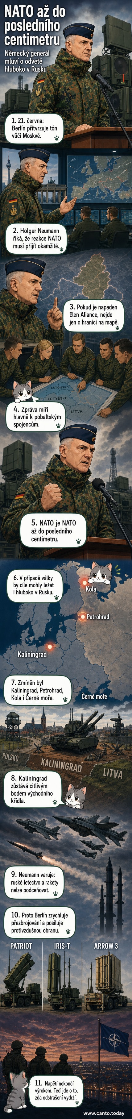 Ilustrace německého generála stojícího před mapou Evropy, kde jsou označeny ruské cíle Kaliningrad, Petrohrad a Černé moře, zatímco letky stíhaček směřují k hranicím.