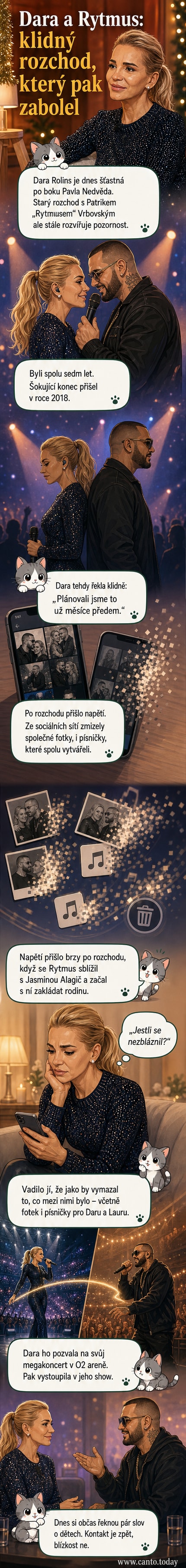Ilustrace Dary Rolins a Rytmuse, bývalého páru, s rozmazanými fotkami na pozadí symbolizujícími minulost.
