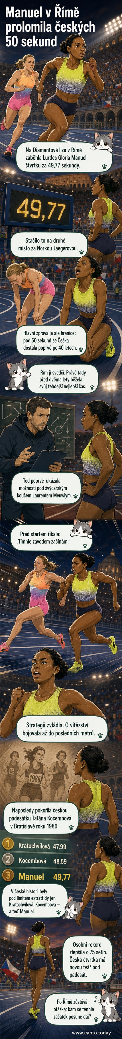 Atletka Lurdes Gloria Manuel běží závod na 400 metrů, za sebou má čas pod 50 sekund a emocionovaný výraz – historický moment pro českou atletiku.