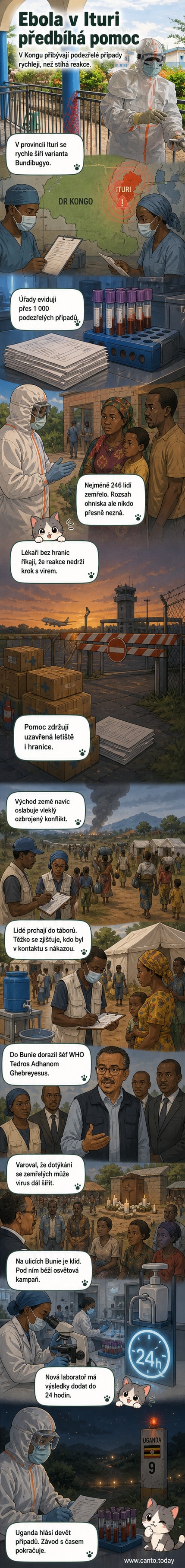 Ilustrace zdravotníka v ochranném obleku v místě ohniska eboly v Kongu, na pozadí uprchlický tábor a dezinfekční stanoviště.