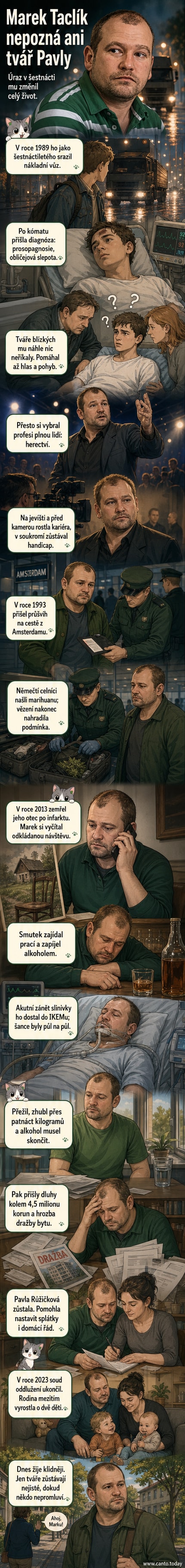 Herec Marek Taclík sedí u stolu v hospodě, vedle něj stojí sklenice nealkoholického piva. Na obličeji mírný úsměv, v pozadí rozmazané tváře lidí – symbol jeho obličejové slepoty.