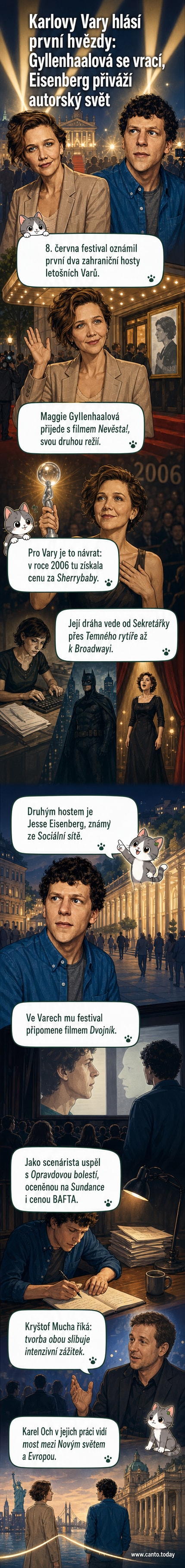 Ilustrace Maggy Gyllenhaalové a Jesseho Eisenberga před kinematografickým plakátem, v pozadí karlovarské lázně a filmový pás.