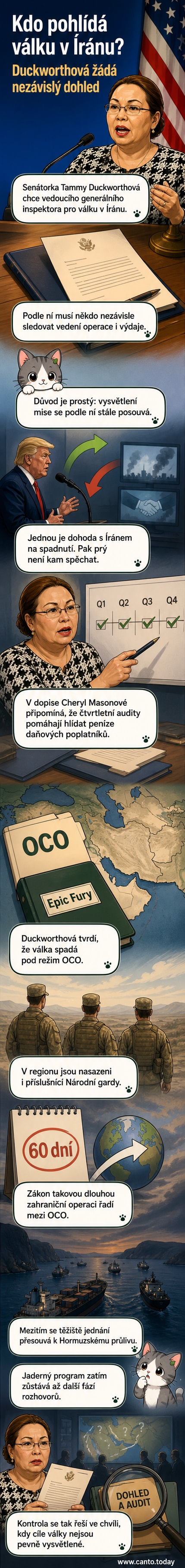Ilustrace americké senátorky mluvící před mapou Blízkého východu s označením Íránu a Hormuzského průlivu.