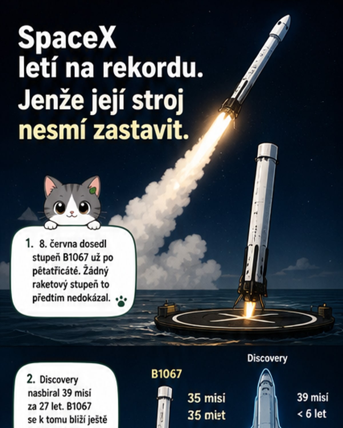 Musk postavil raketa-imperium. Ale jen pokud nikdy nezastaví.