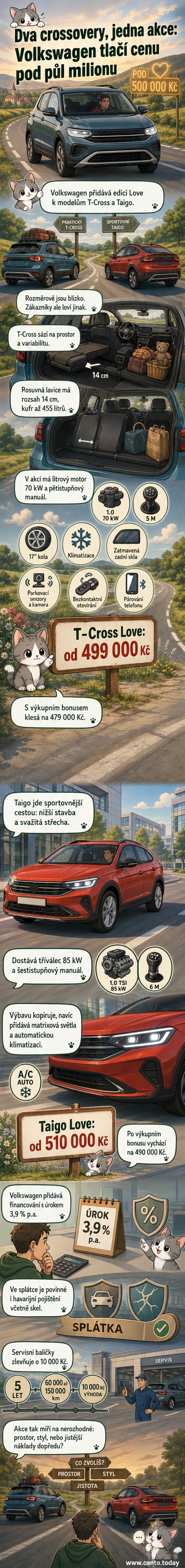 Volkswagen T-Cross a Taigo v edici Love na pozadí městské zástavby, vedle sebe ukazují svůj design a výbavu