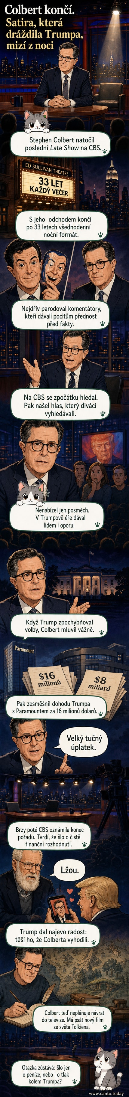 Stephen Colbert v kulatých brýlích a s úsměvem stojí za stolem s mikrofonem, na pozadí televizní studio s nápisem The Late Show.