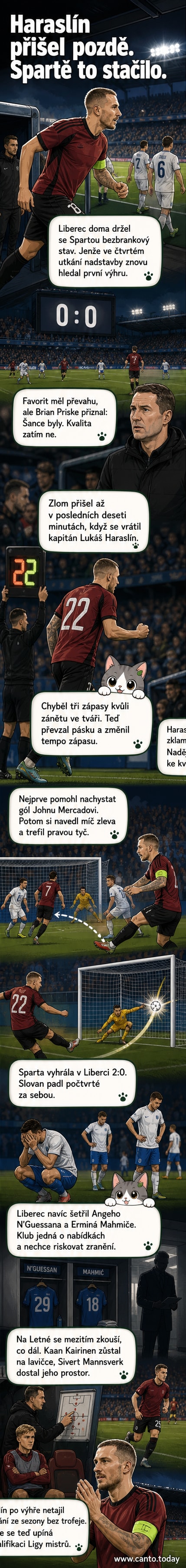 Fotbalový zápas mezi Libercem a Spartou, hráč Sparty Lukáš Haraslín slaví gól.