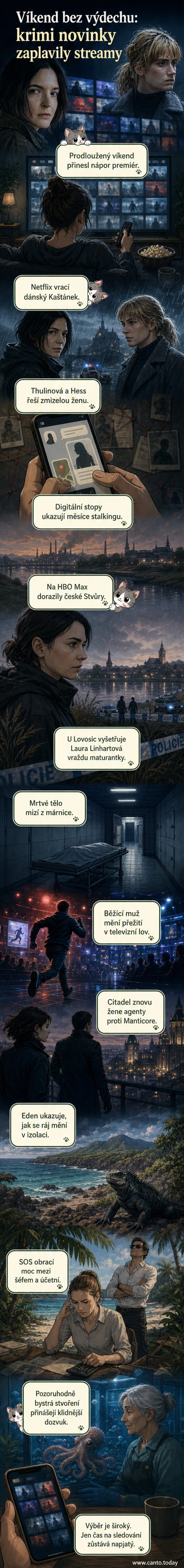 Ilustrace přehledu streamovacích novinek: česká krimi, mezinárodní thrillery a dokumenty o vztazích a přežití.