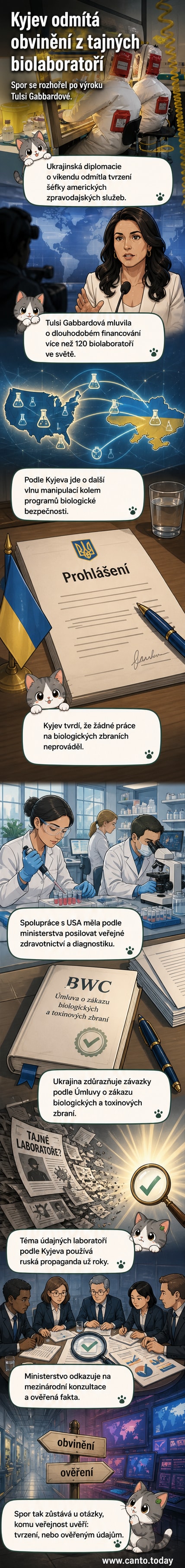 Ilustrační snímek ukrajinské laboratoře s popisem spolupráce v oblasti biologické bezpečnosti mezi USA a Ukrajinou.