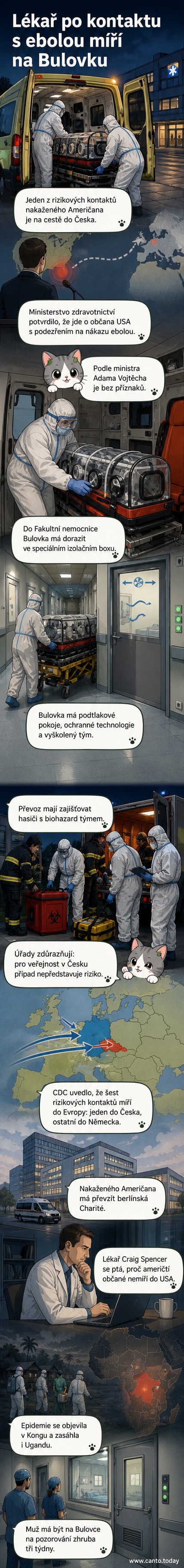 Ilustrace: sanitka s označením biohazard a izolačním boxem jede k nemocnici Bulovka v Praze, na pozadí zdravotníci v ochranných oblecích.
