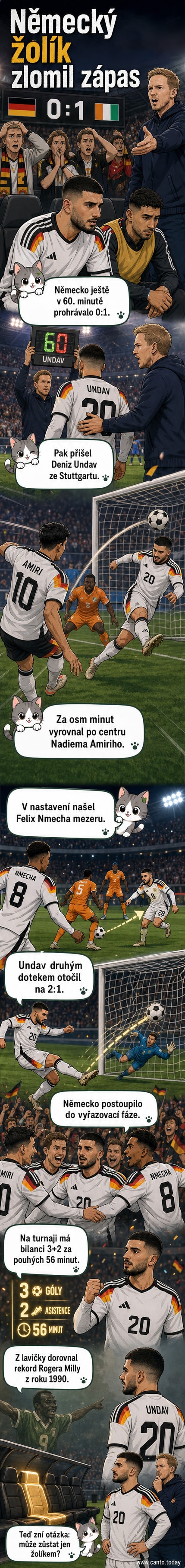 Fotbalista Deniz Undav slaví gól pro Německo proti Pobřeží slonoviny na MS 2026, kolem něj spoluhráči a fanoušci.